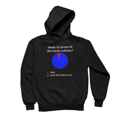 Werde ich jemals aufhören - Unisex Hoodie