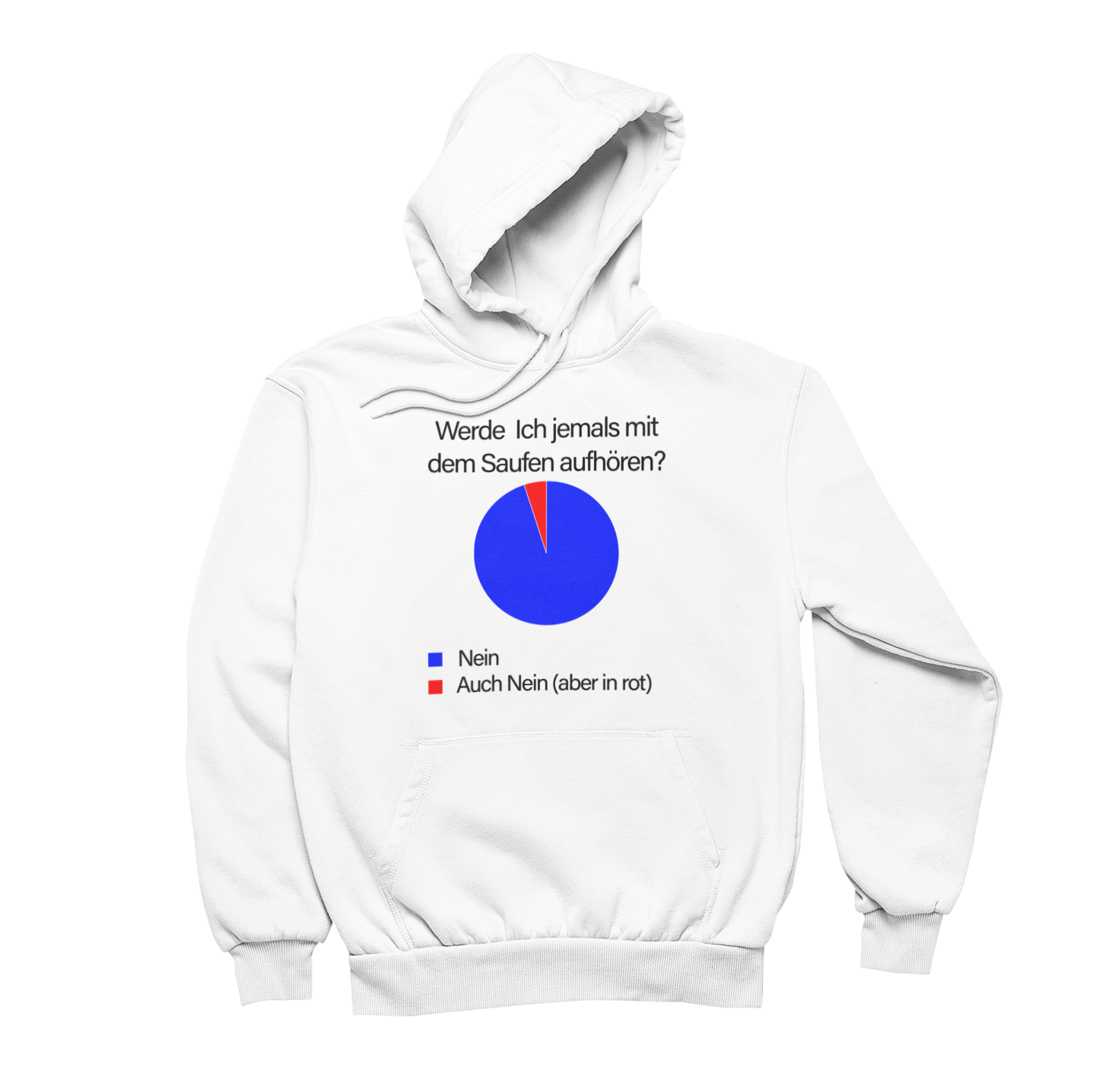 Werde ich jemals aufhören - Unisex Hoodie