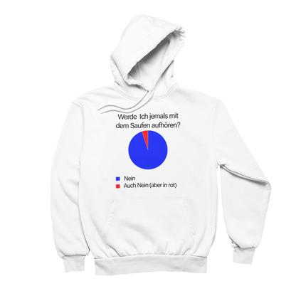 Werde ich jemals aufhören - Unisex Hoodie