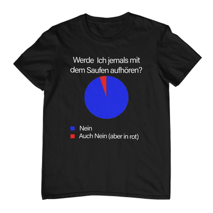 Werde ich jemals aufhören - Unisex Shirt