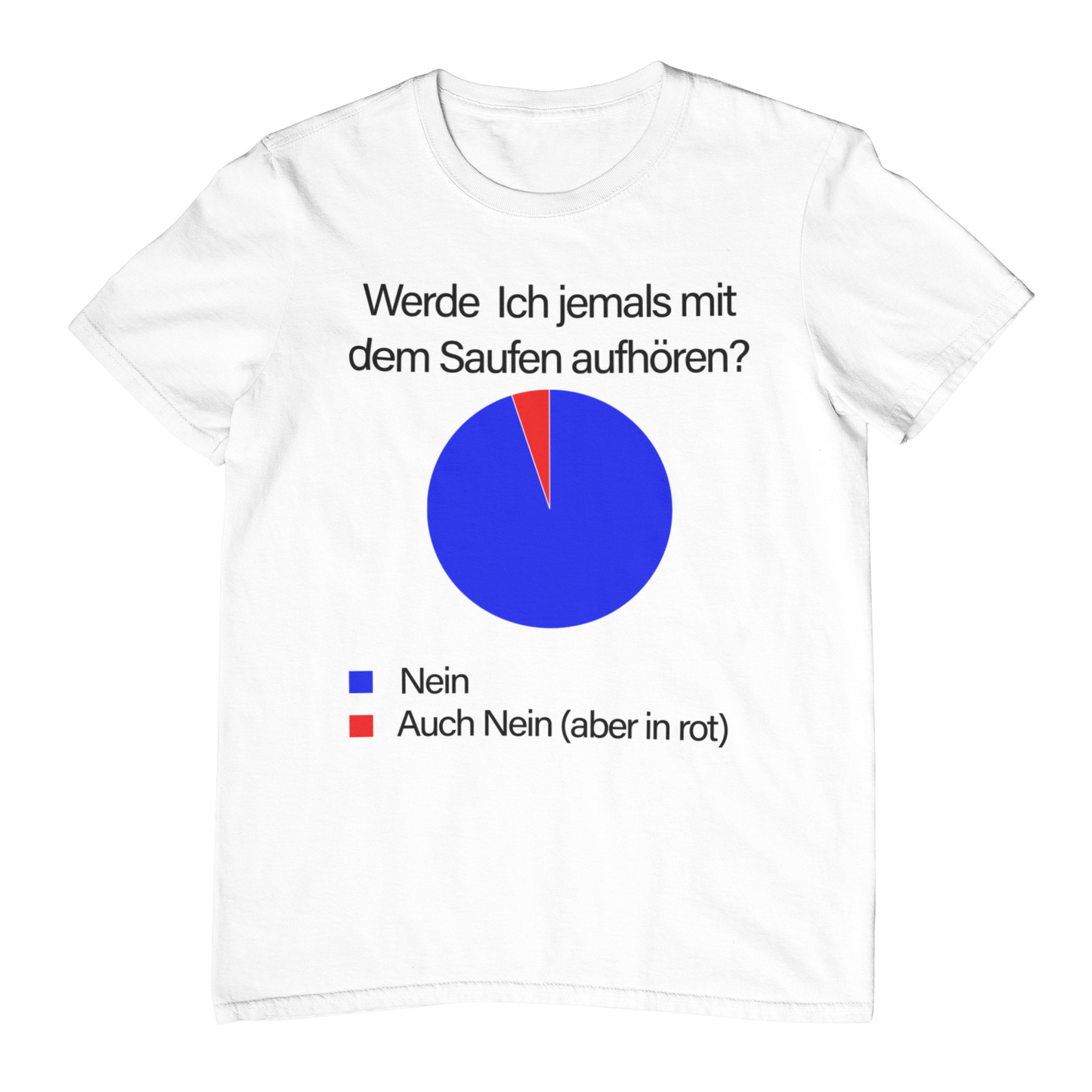 Werde ich jemals aufhören - Unisex Shirt