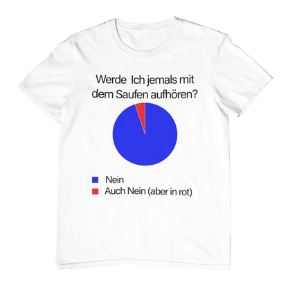 Werde ich jemals aufhören - Unisex Shirt